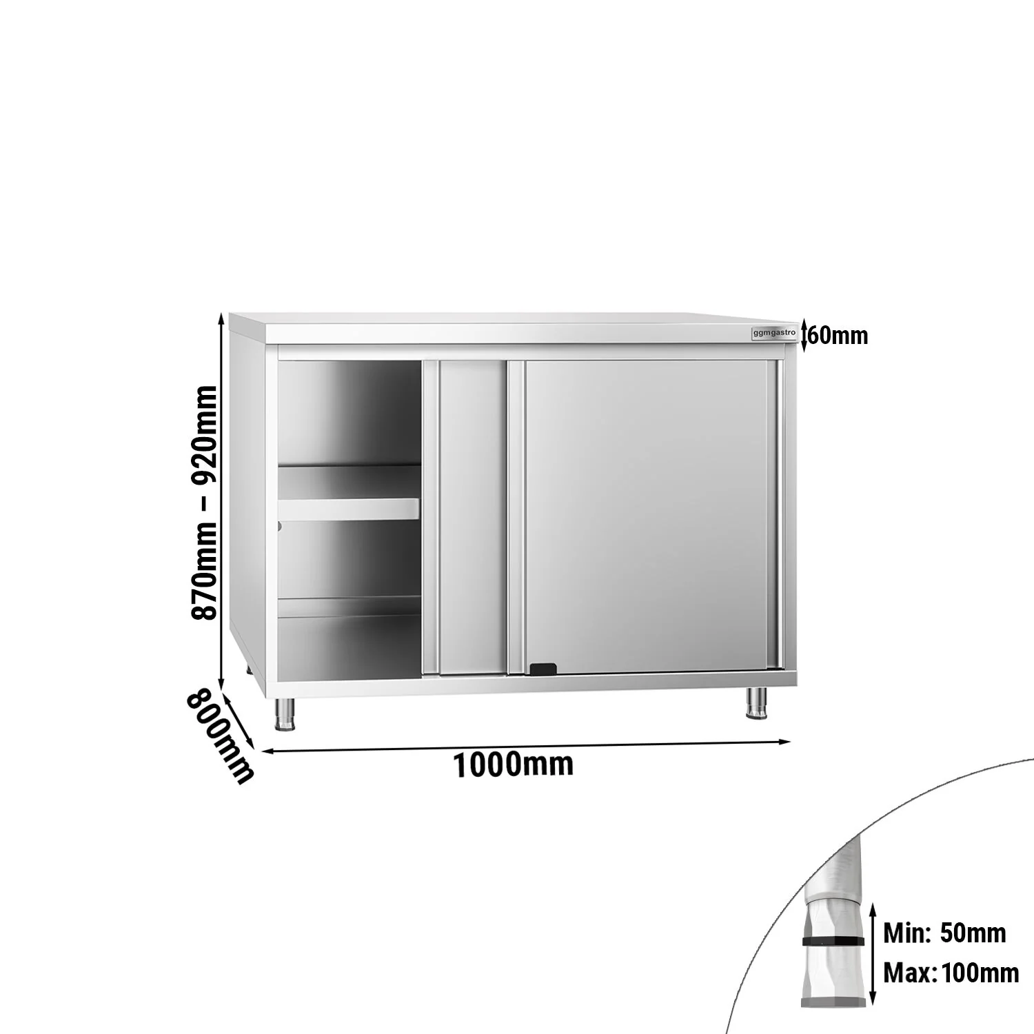 Miniatyr 2