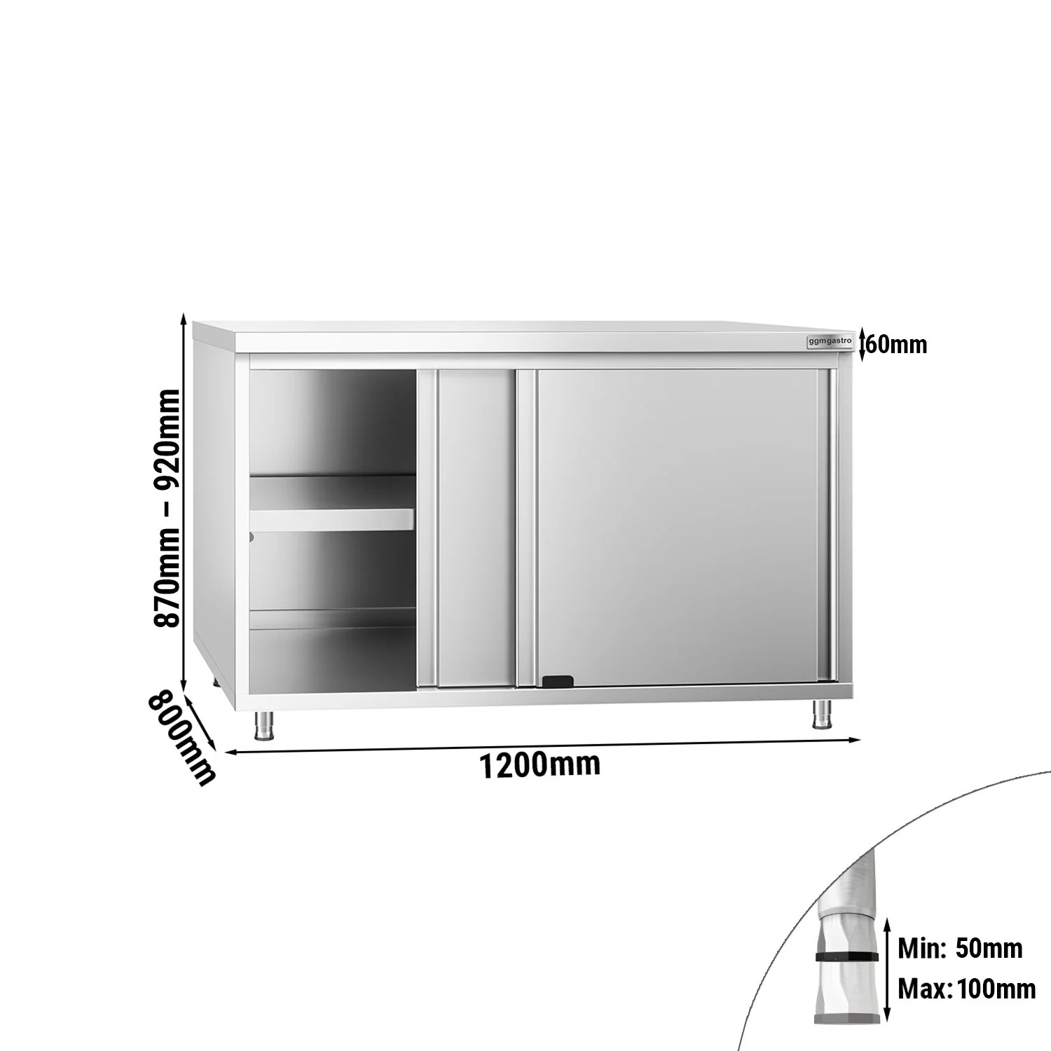 Miniatyr 2