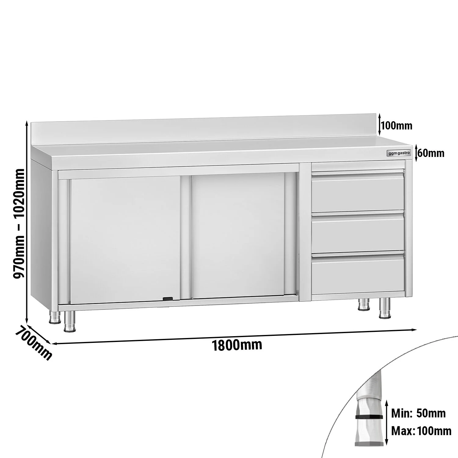 Miniatyr 2