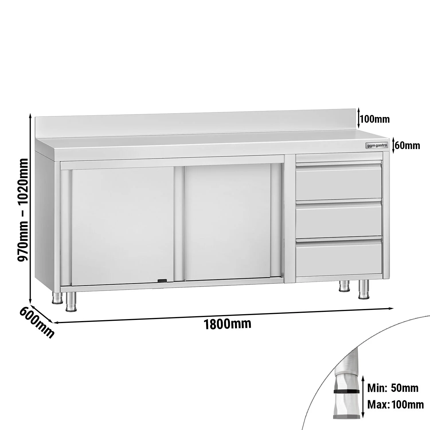 Miniatyr 2