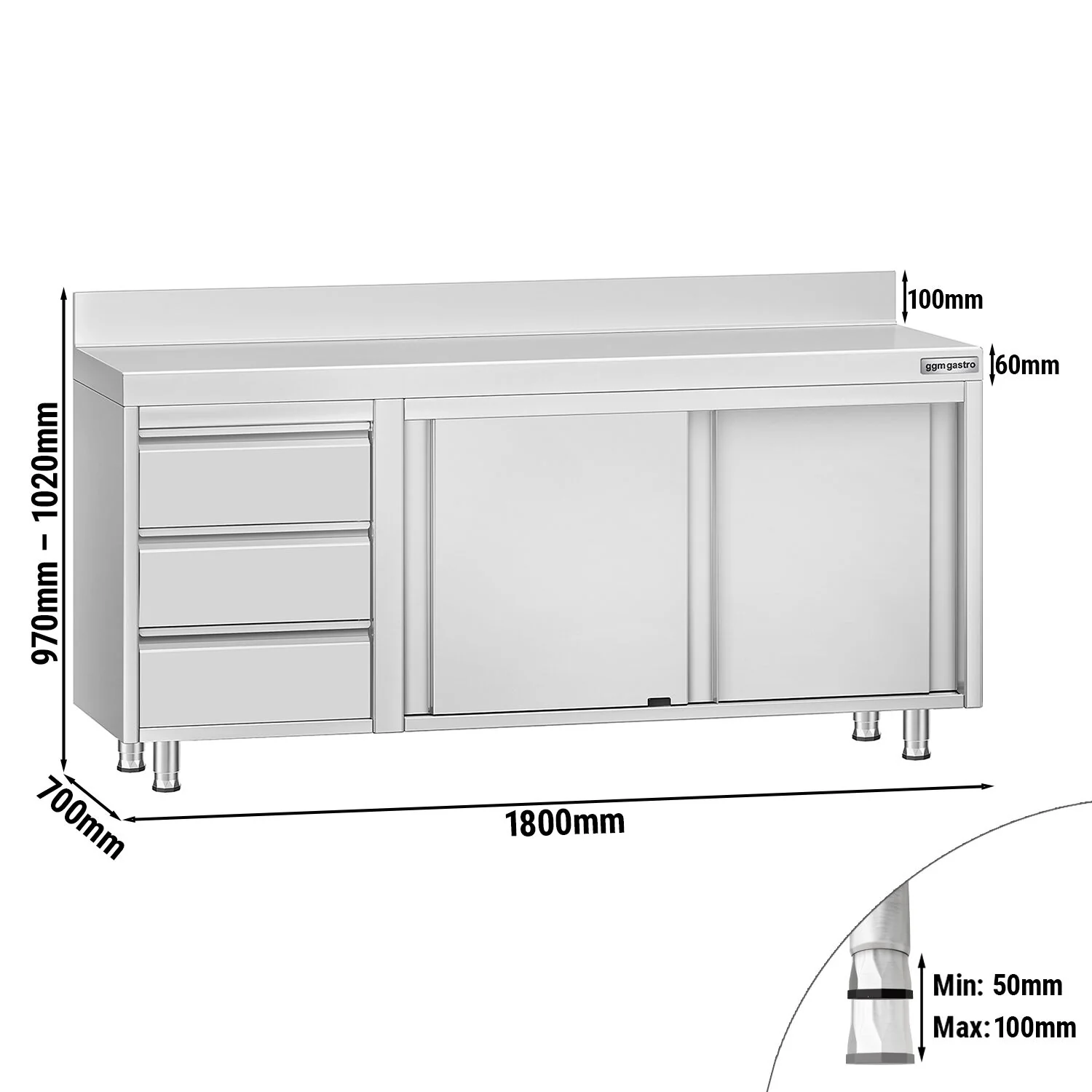 Miniatyr 2