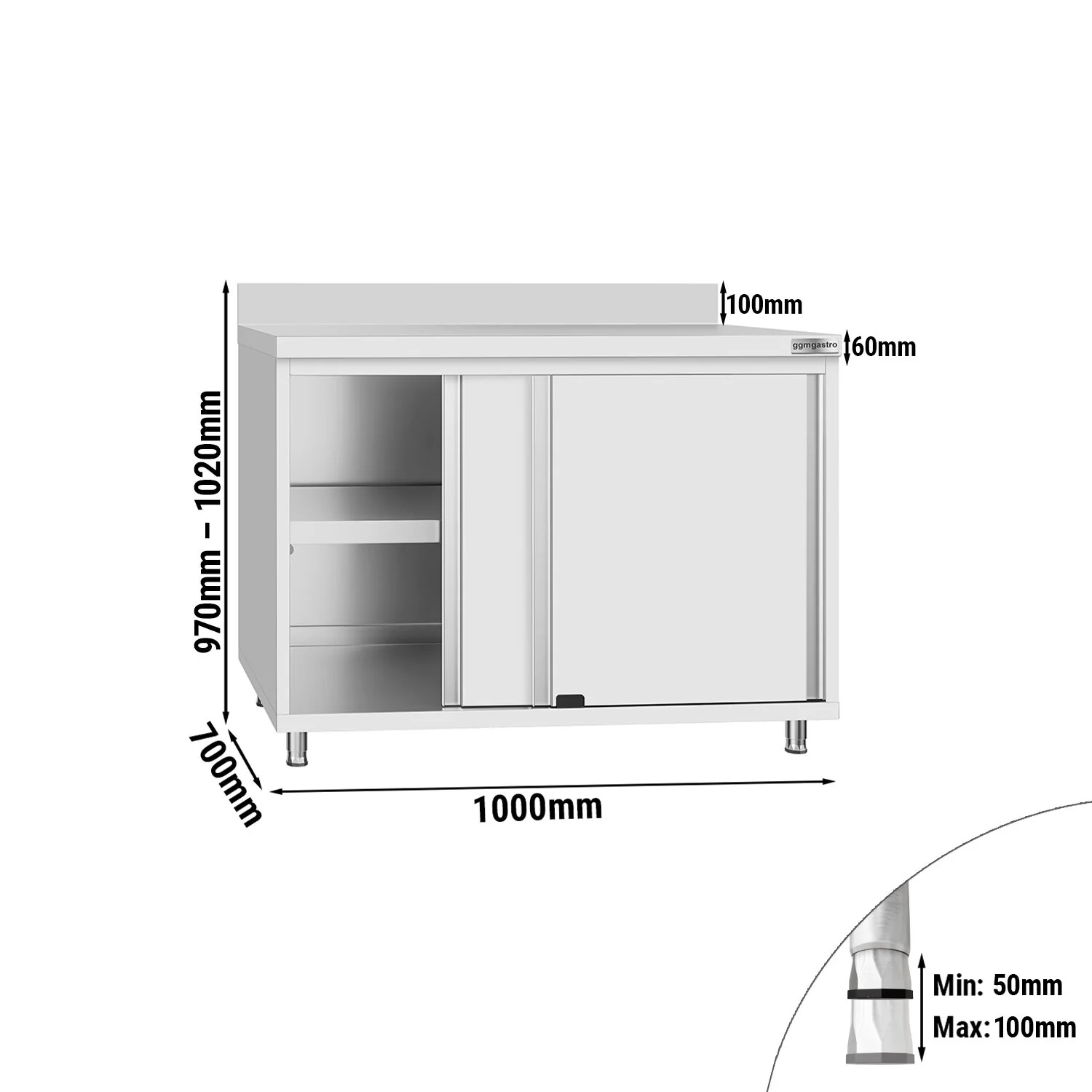 Miniatyr 2