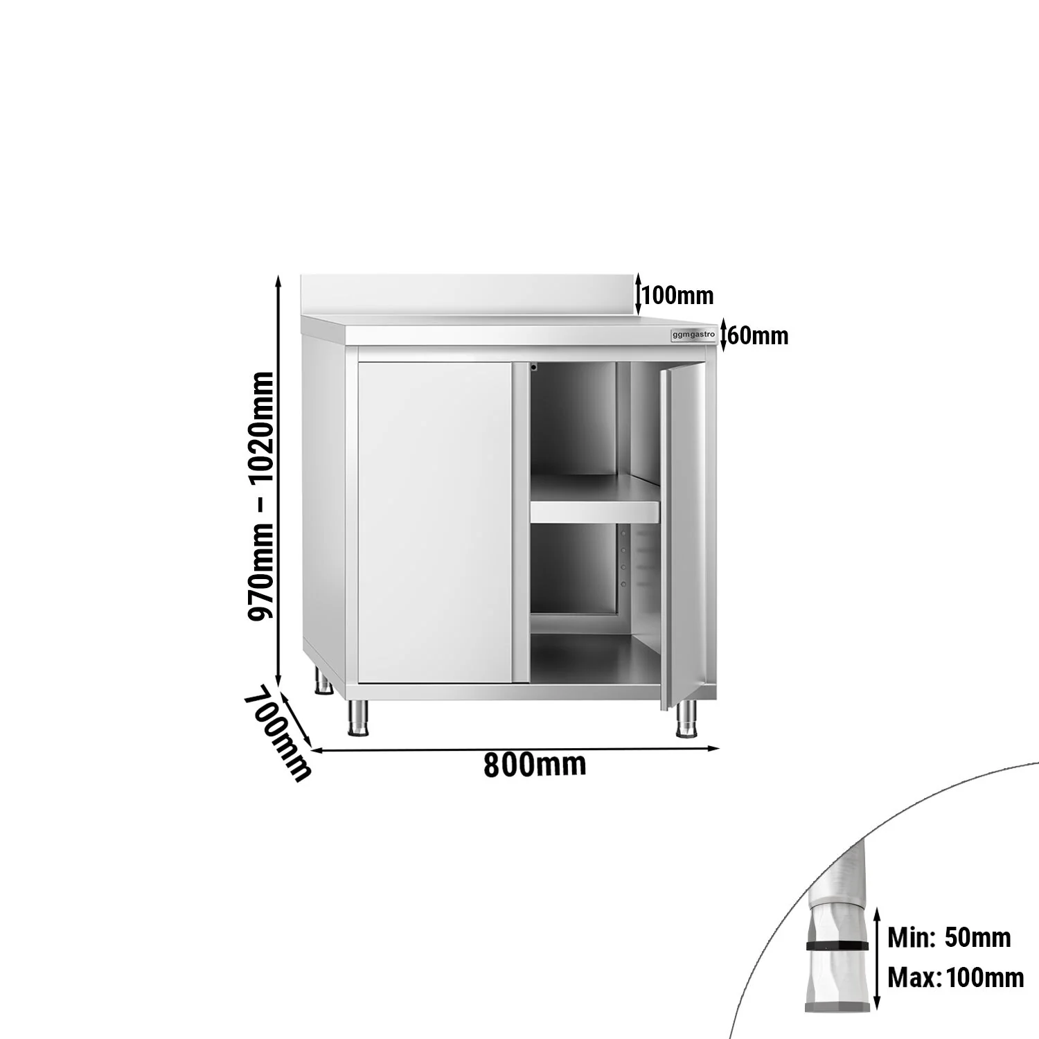 Miniatyr 2