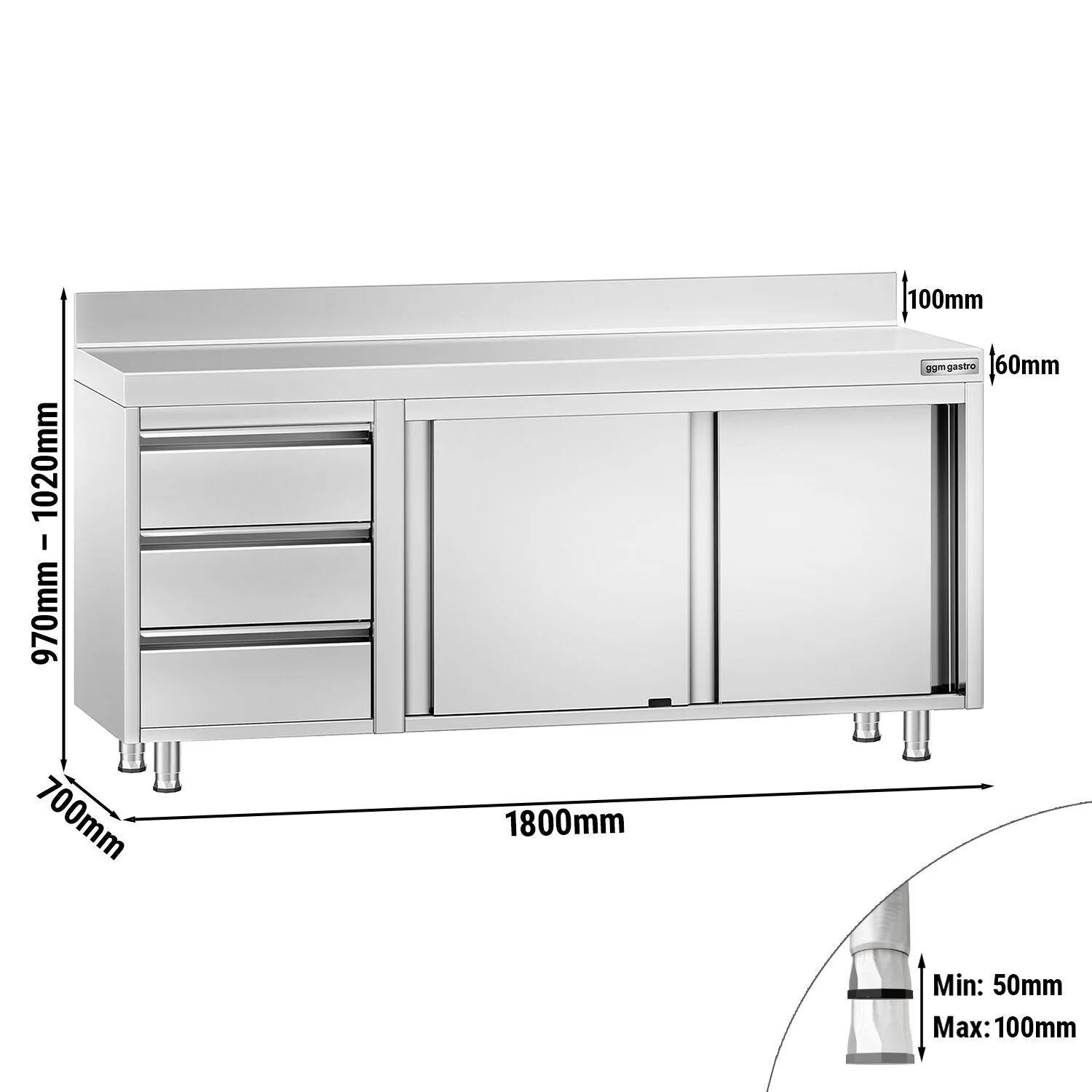 Miniatyr 2