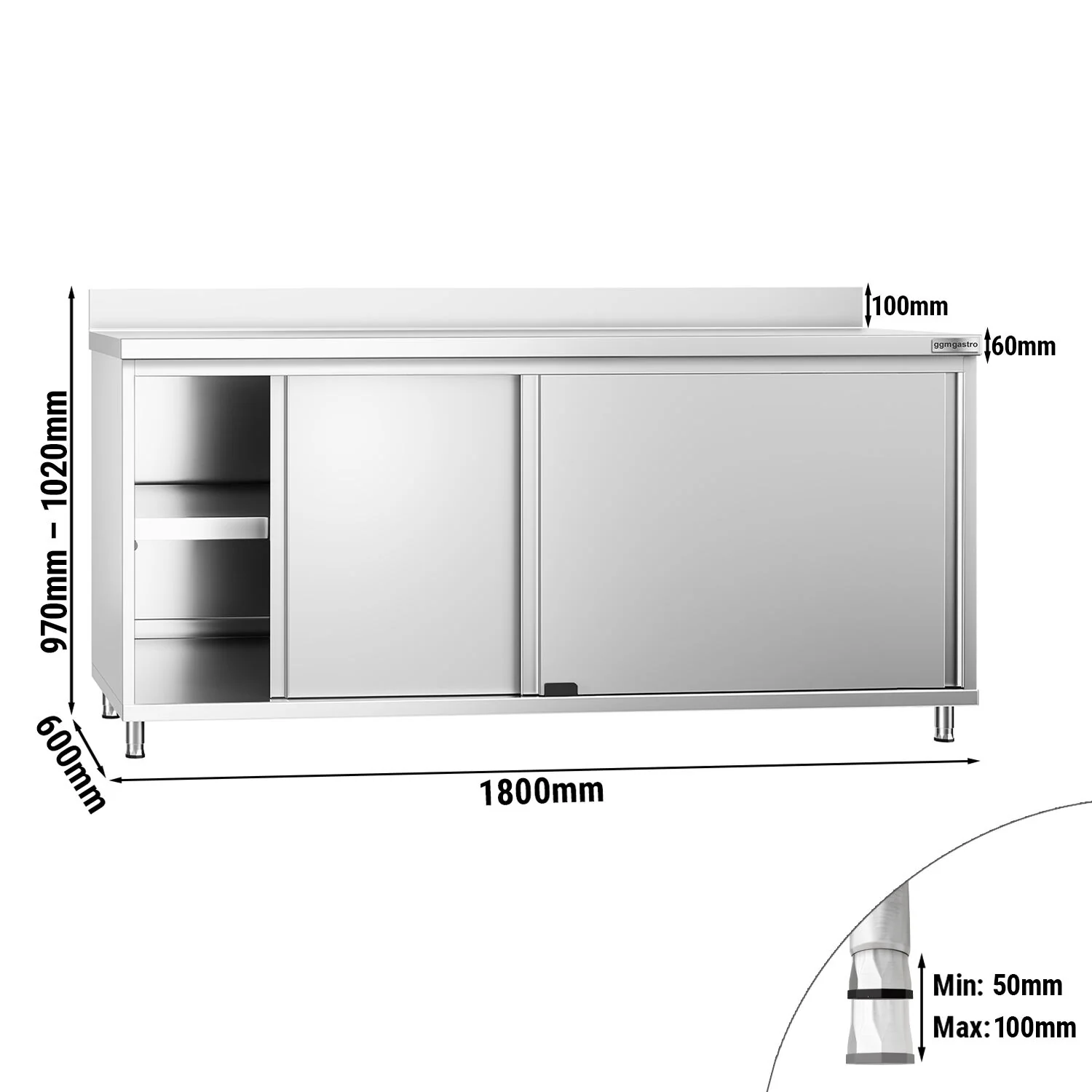 Miniatyr 2