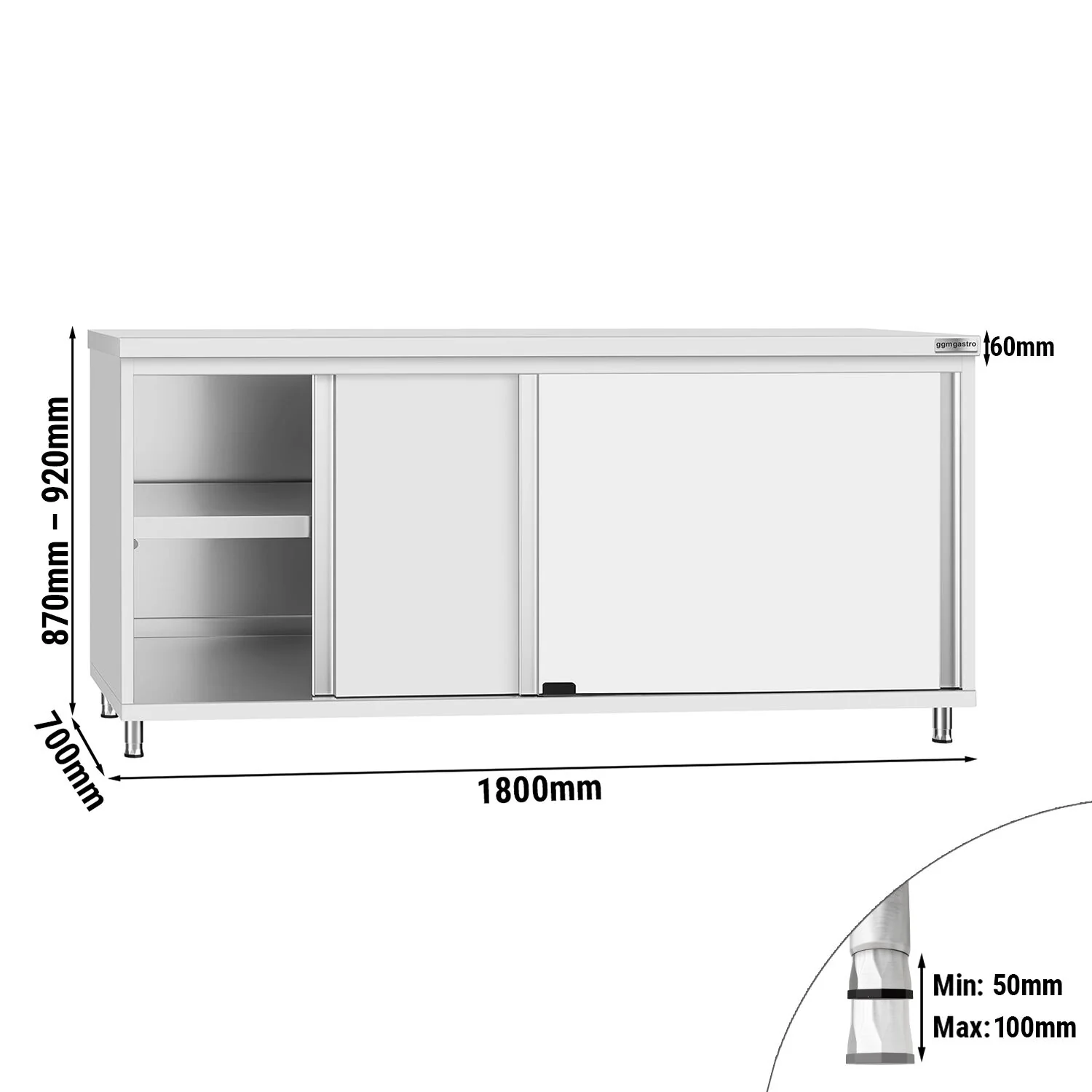 Miniatyr 2