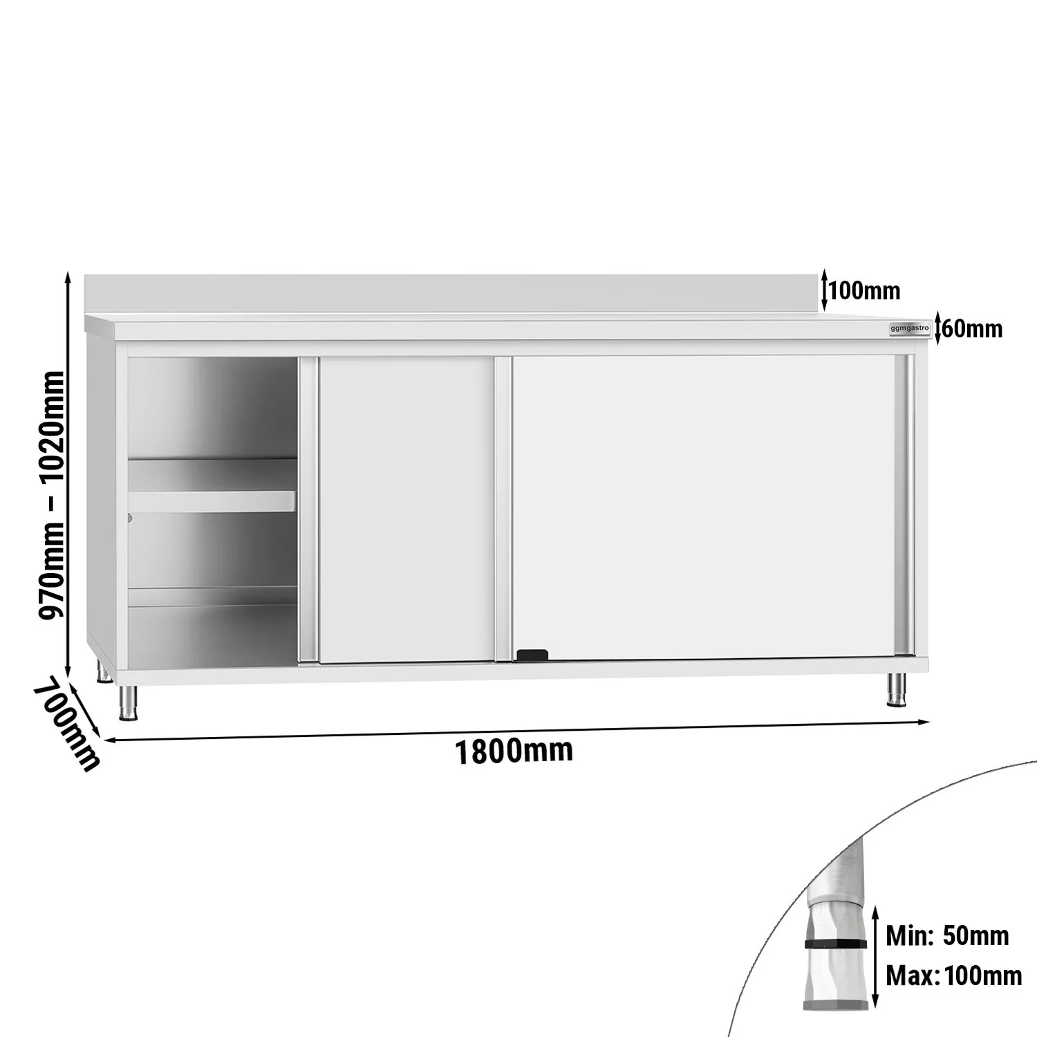 Miniatyr 2