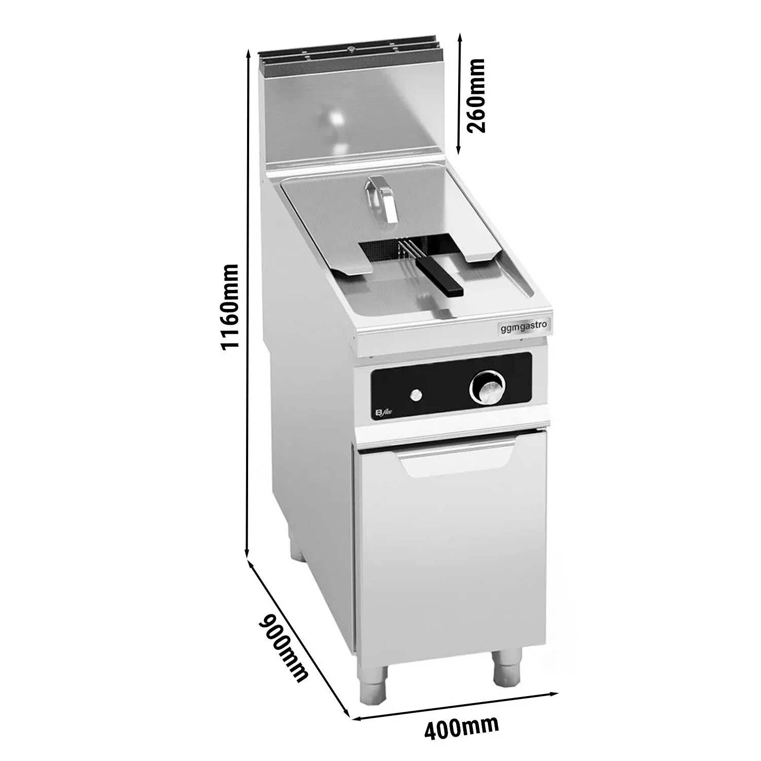 Miniatyr 2