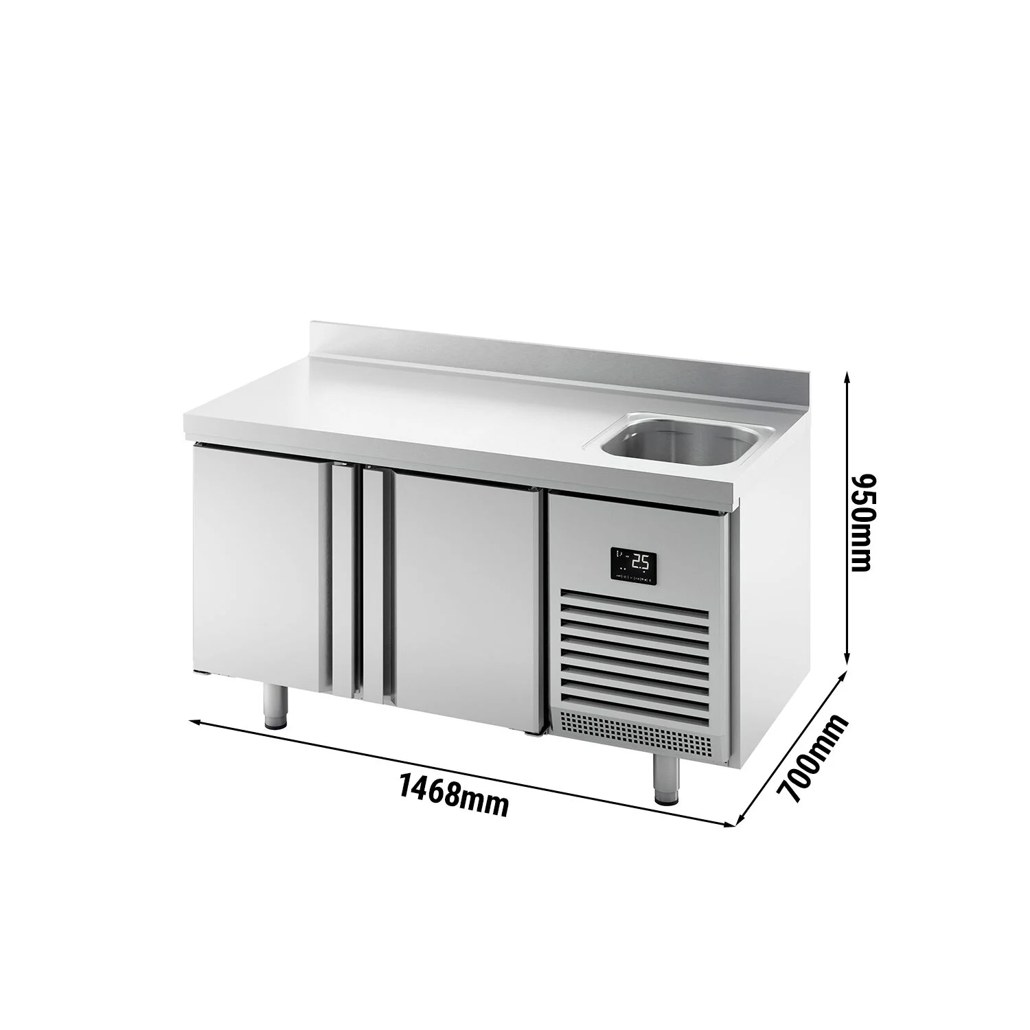 Miniatyr 2