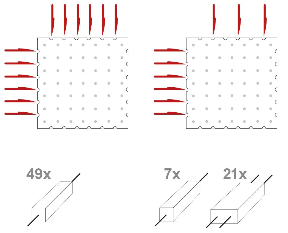 Produktbilde 7