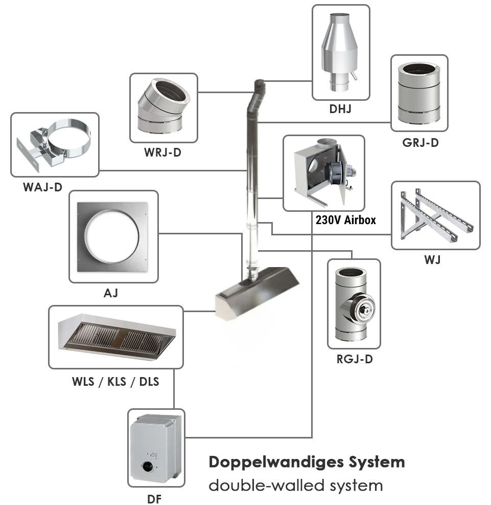 Produktbilde 5