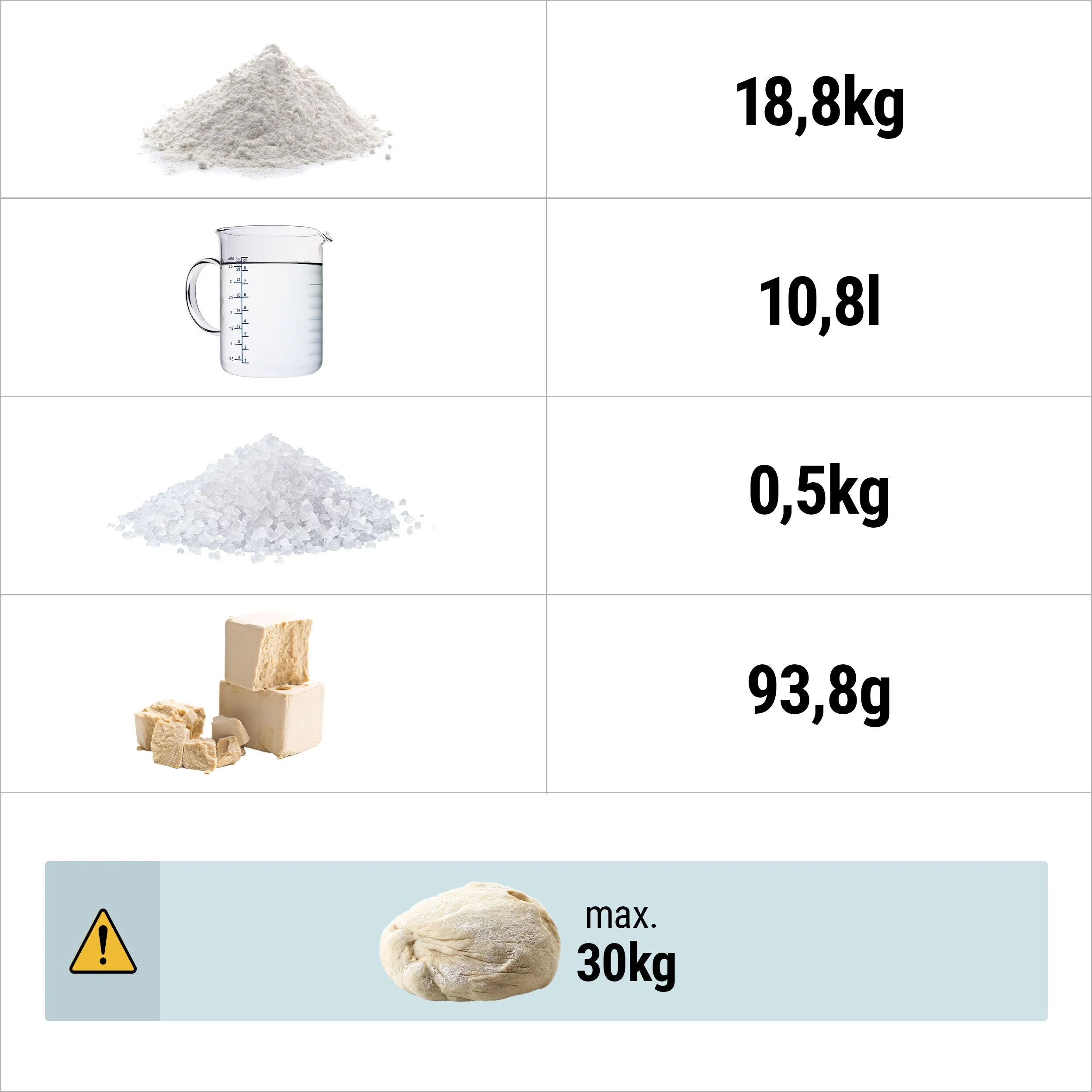 Produktbilde 5