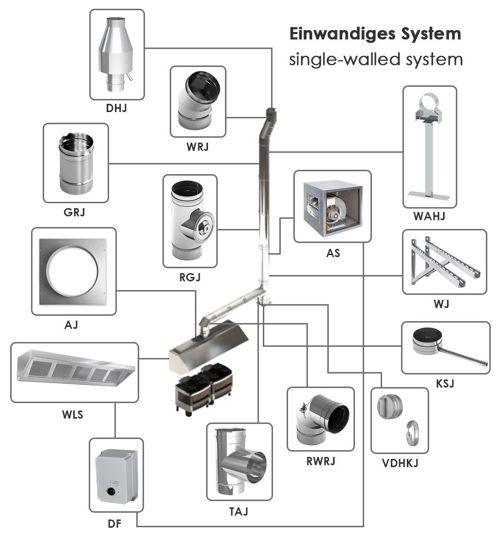 Produktbilde 5